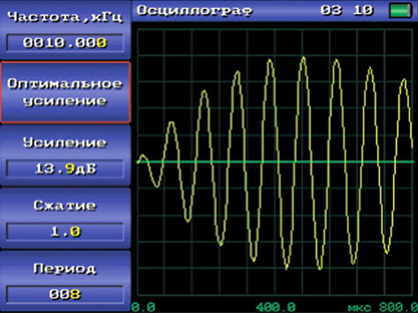 Oscillograph mode